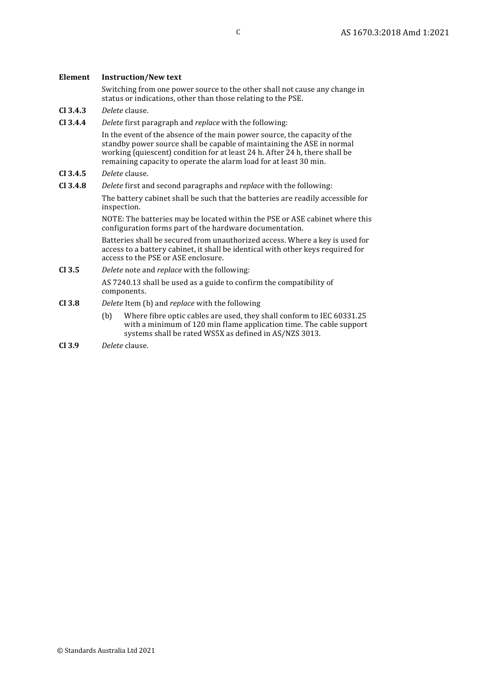AS 1670.3-2018 amd1-2021.pdf_第3页