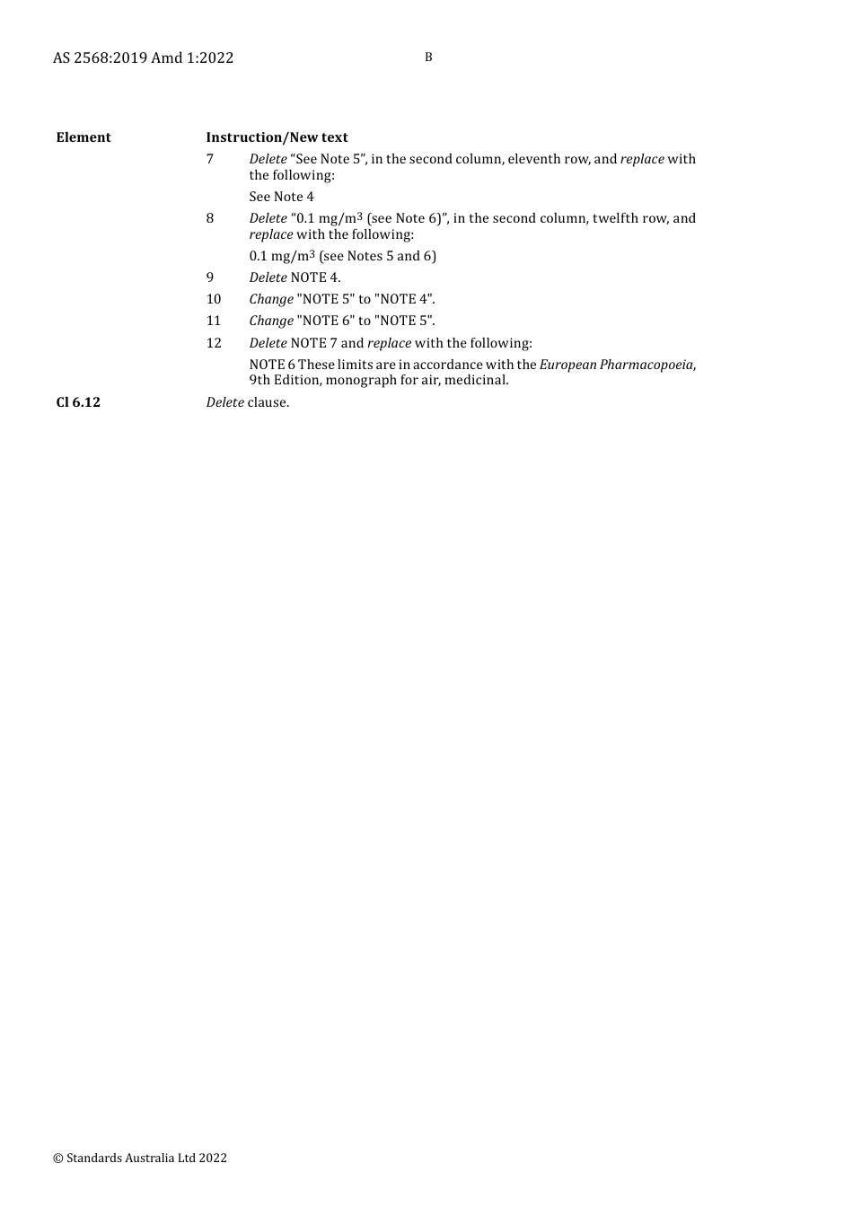 AS 2568-2019 amd1-2022.pdf_第2页