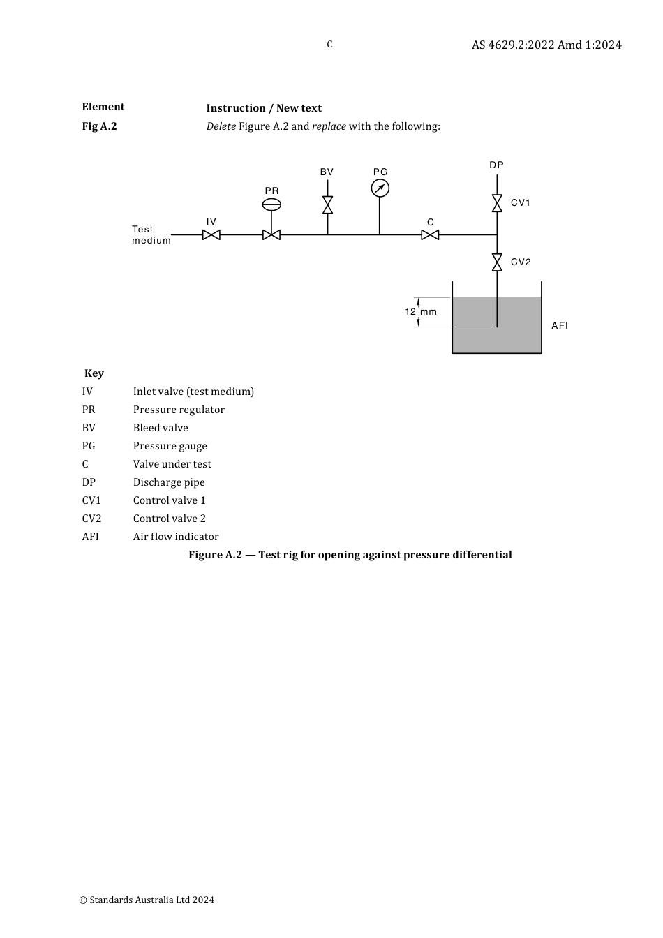 AS 4629.2-2022 amd1-2024.pdf_第3页