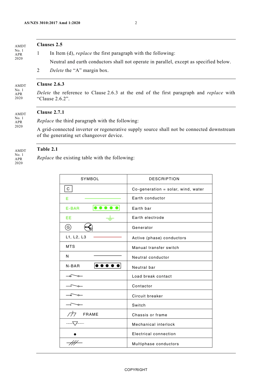 AS NZS 3010-2017 amd1-2020.pdf_第2页