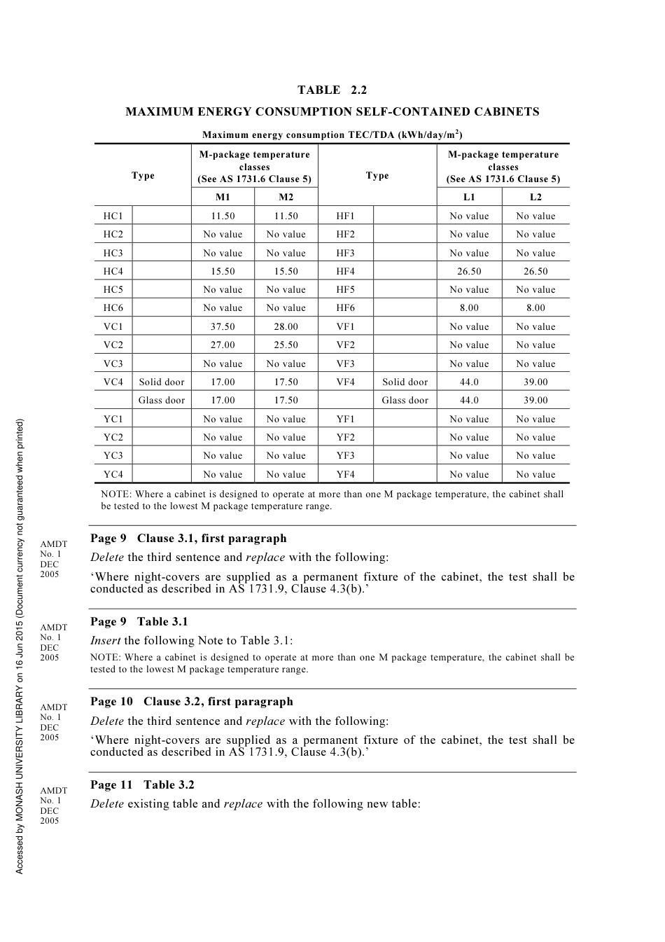 AS 1731.14-2003 amd1-2005.pdf_第2页