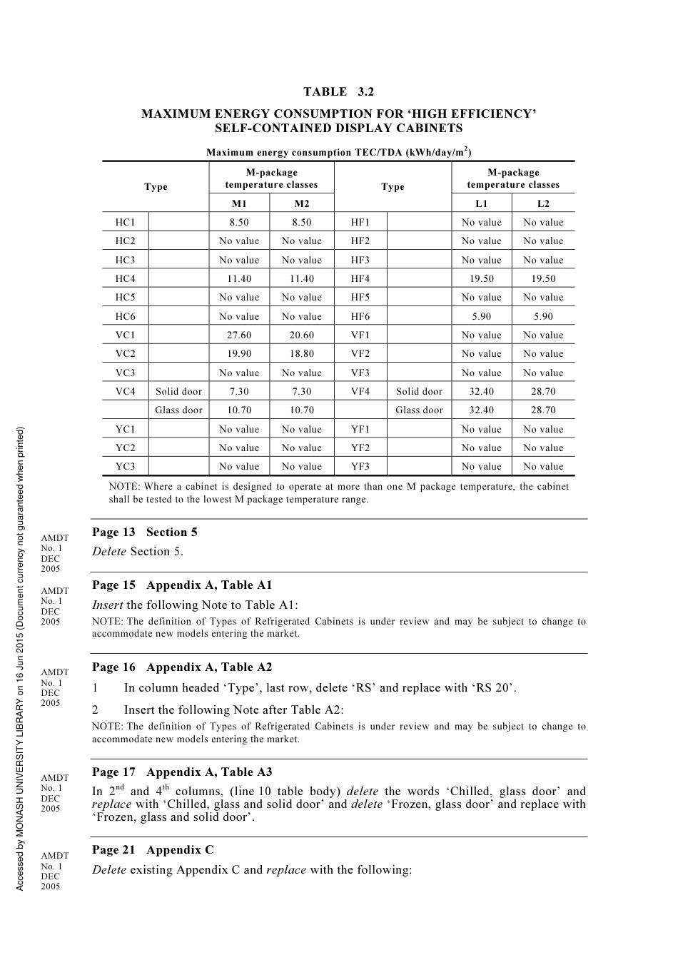 AS 1731.14-2003 amd1-2005.pdf_第3页