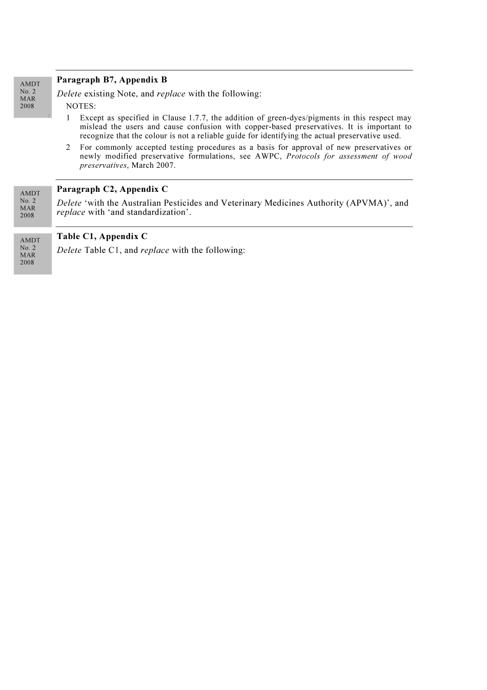 AS 1604.1-2005 amd2-2008.pdf_第3页