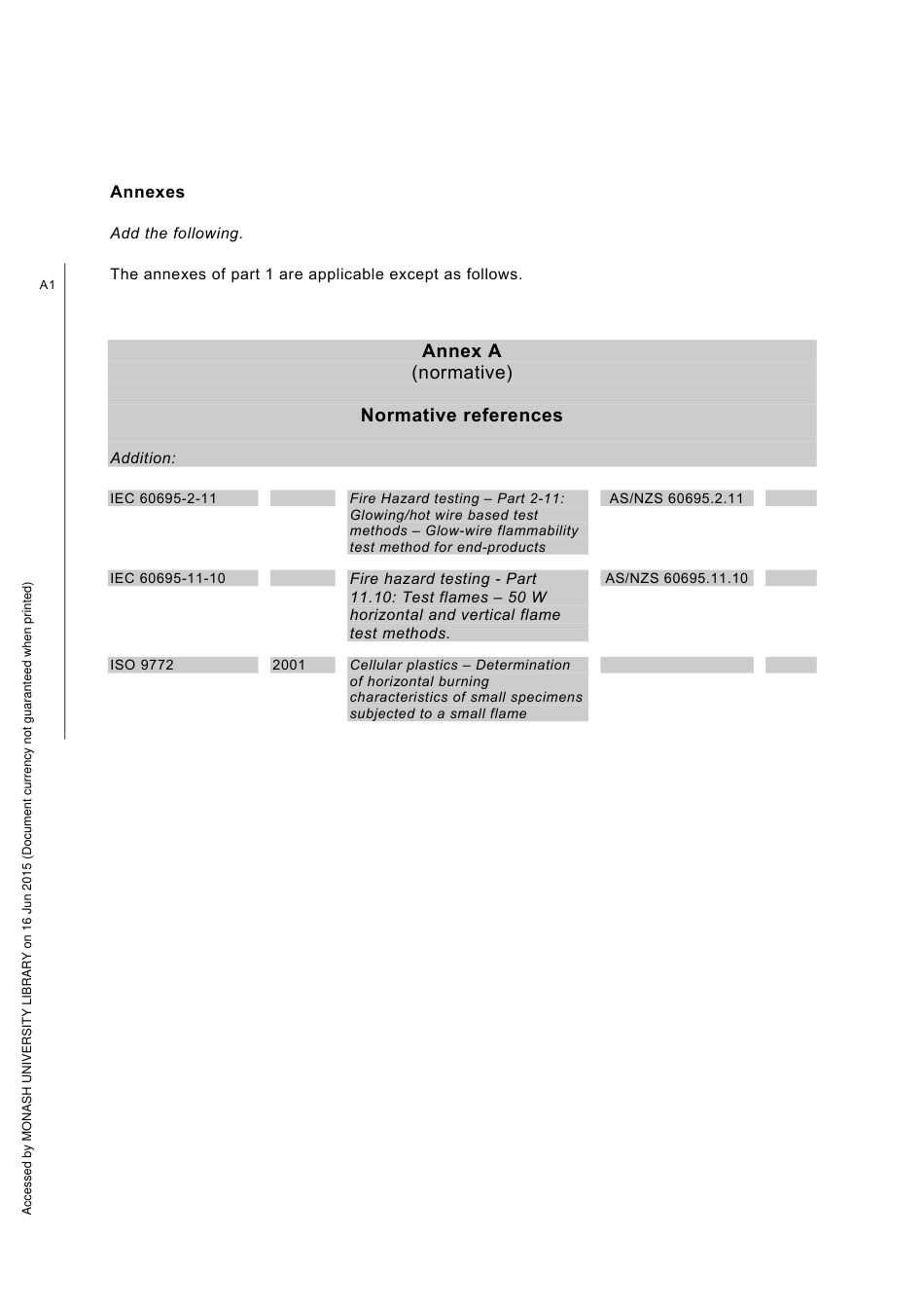 AS NZS 3350.2.31-2001 amd1-2005.pdf_第2页