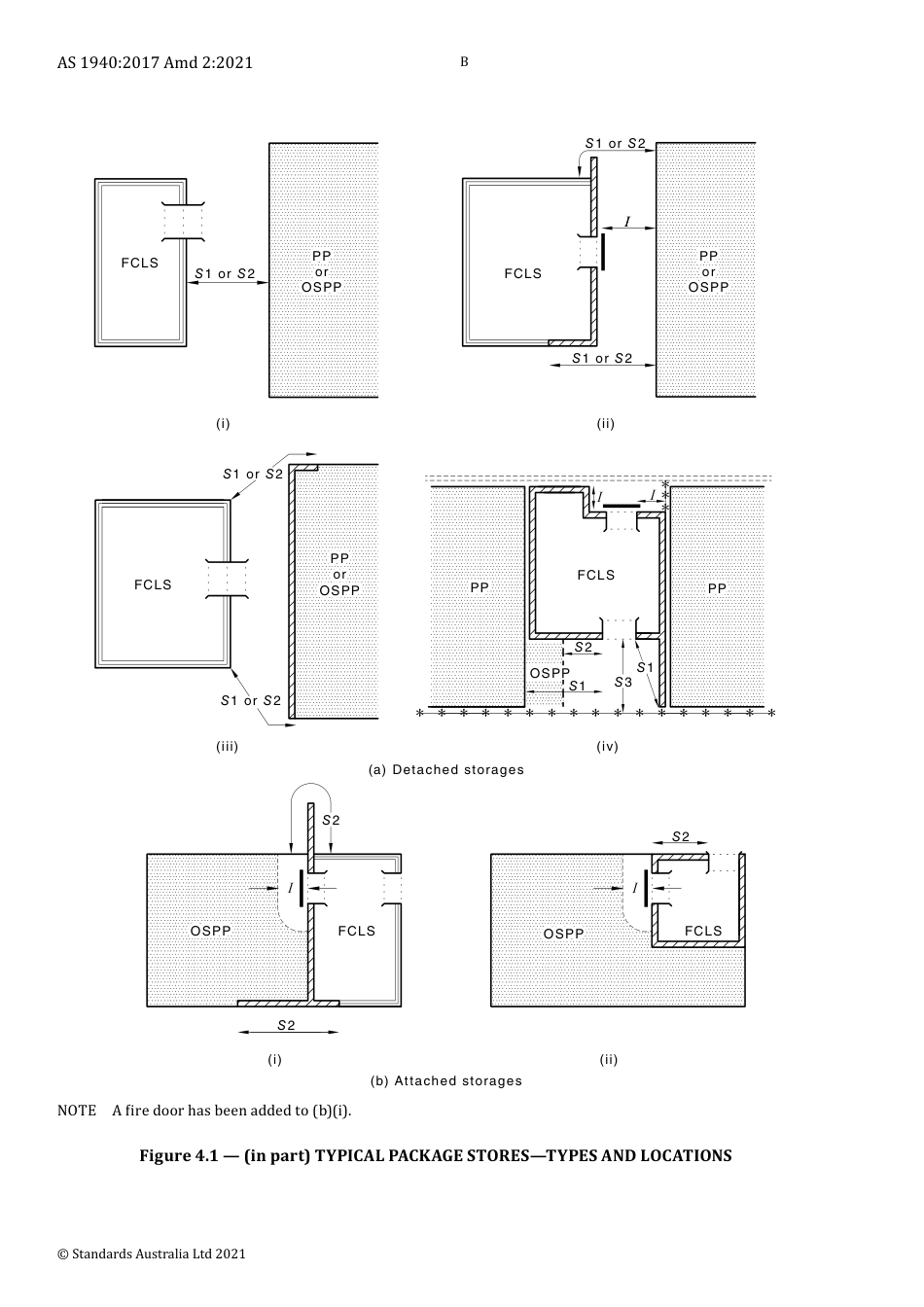 AS 1940-2017 amd2-2021.pdf_第2页