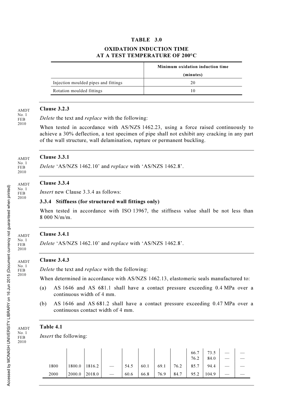 AS NZS 5065-2005 amd1-2010.pdf_第3页