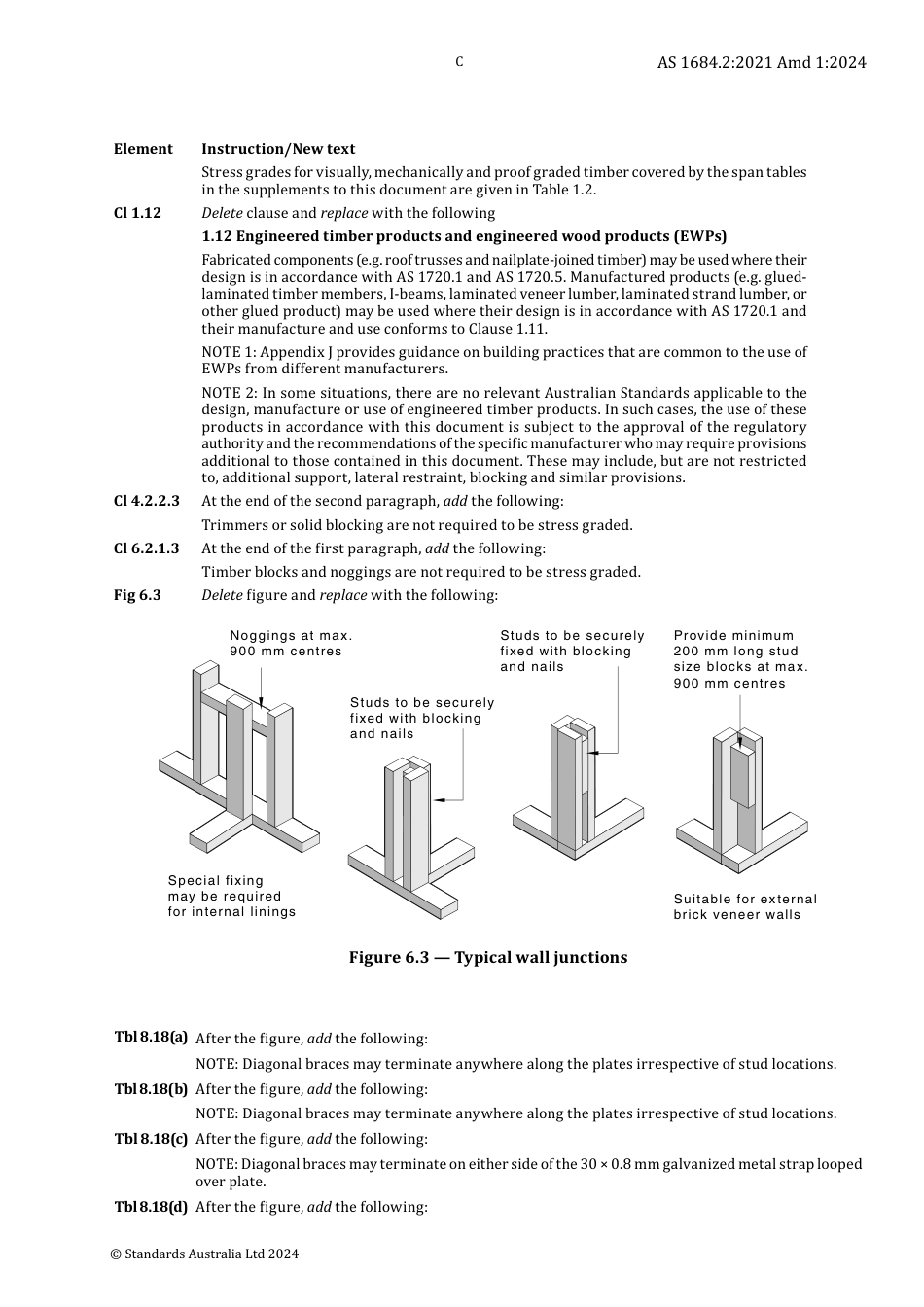 AS 1684.2-2021 amd1-2024.pdf_第3页