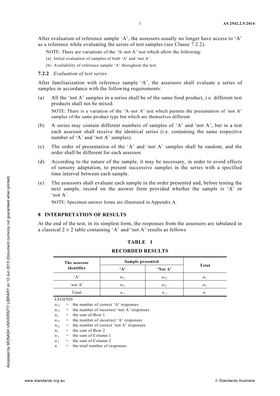 AS 2542.2.5-2014.pdf_第3页