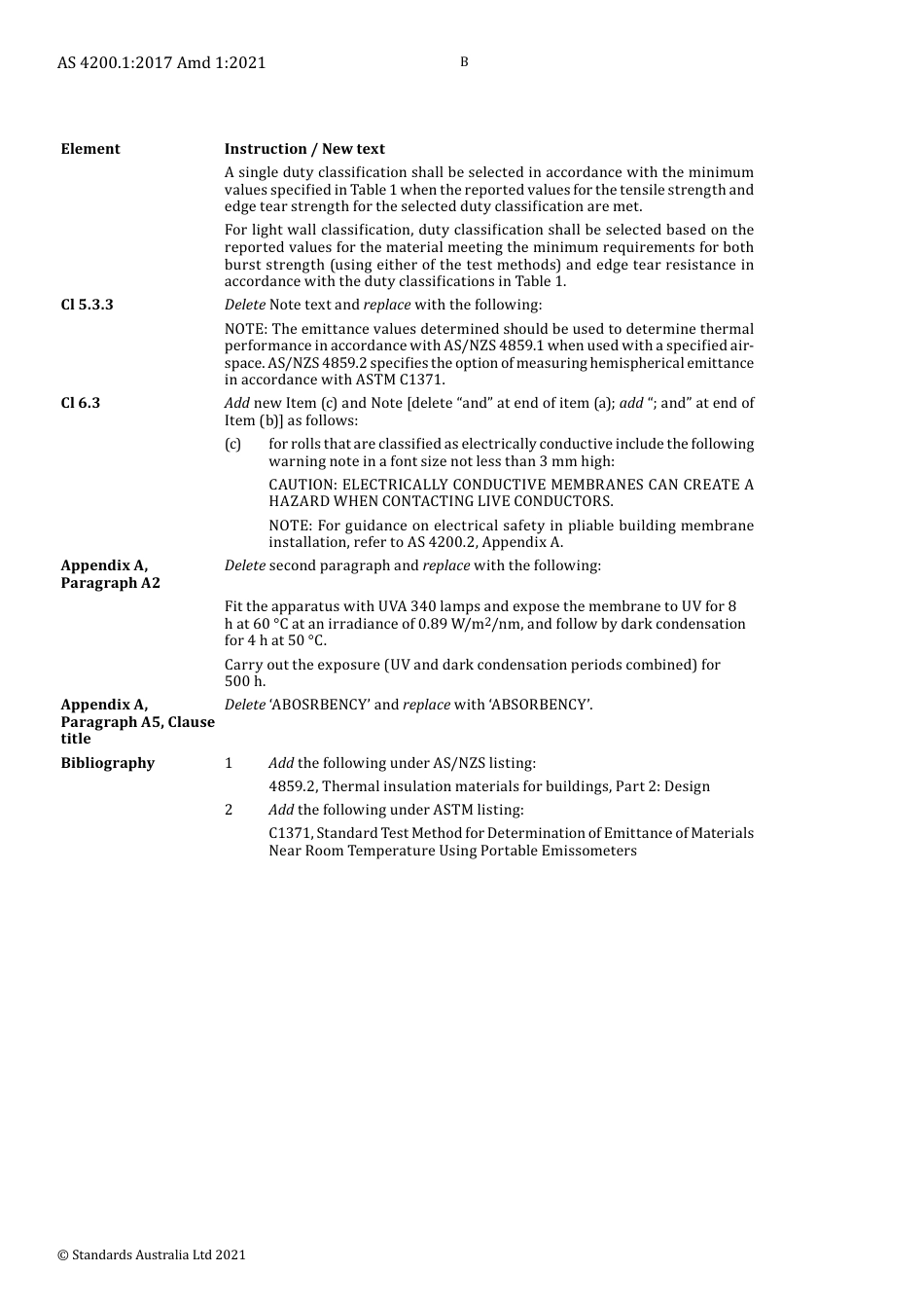 AS 4200.1-2017 amd1-2021.pdf_第2页