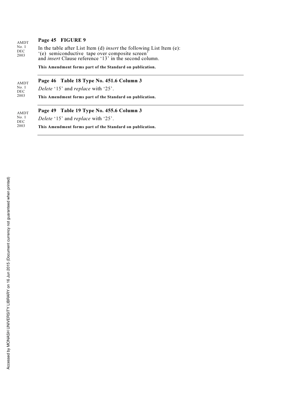 AS NZS 2802-2000 amd1-2003.pdf_第2页