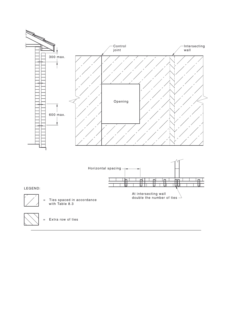 AS 4773.1-2015 amd1-2016.pdf_第2页