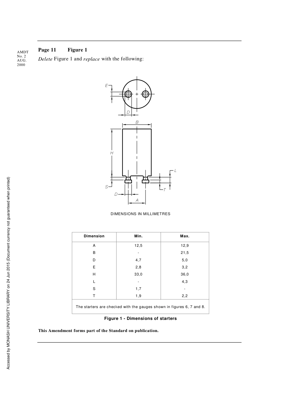 AS NZS 60155-2000 amd2-2000.pdf_第2页