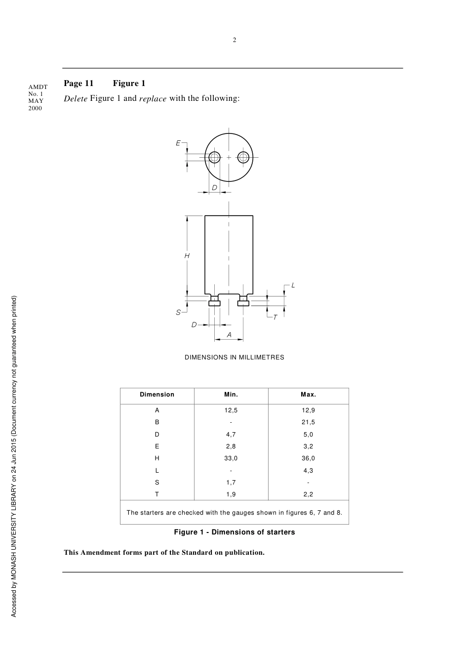 AS NZS 60155-2000 amd1-2000.pdf_第2页