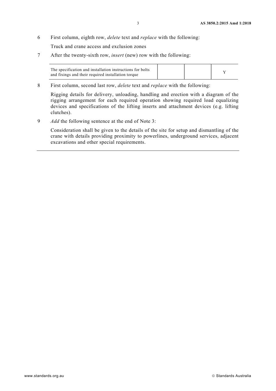 AS 3850.2-2015 amd1-2018.pdf_第3页