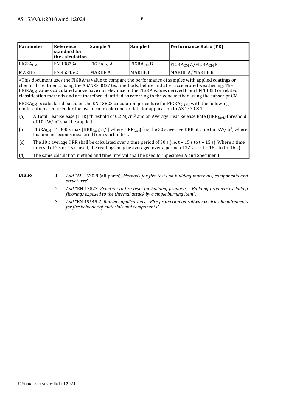 AS 1530.8.1-2018 amd1-2024.pdf_第2页