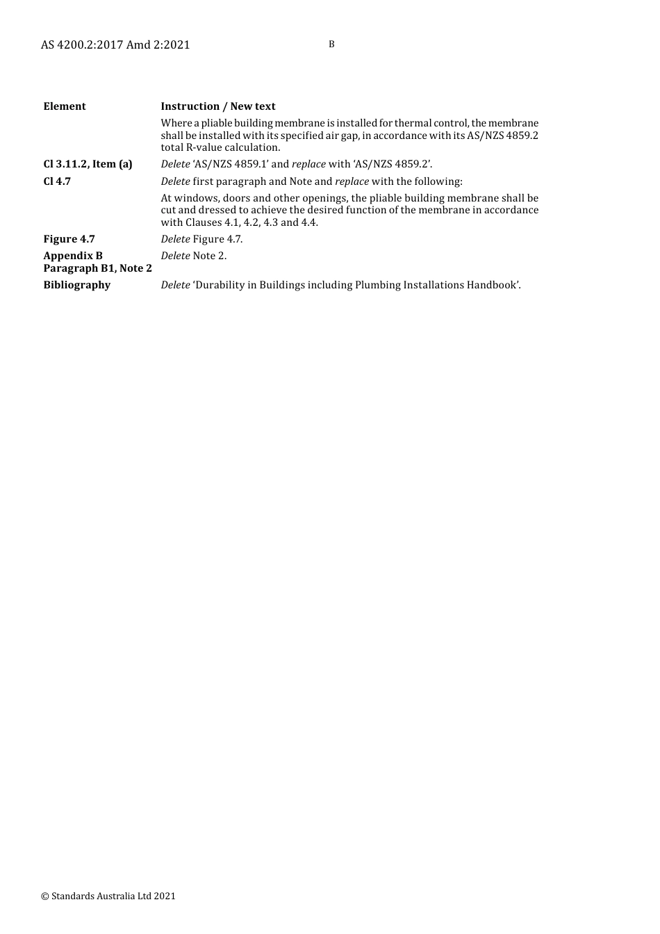 AS 4200.2-2017 amd2-2021.pdf_第2页