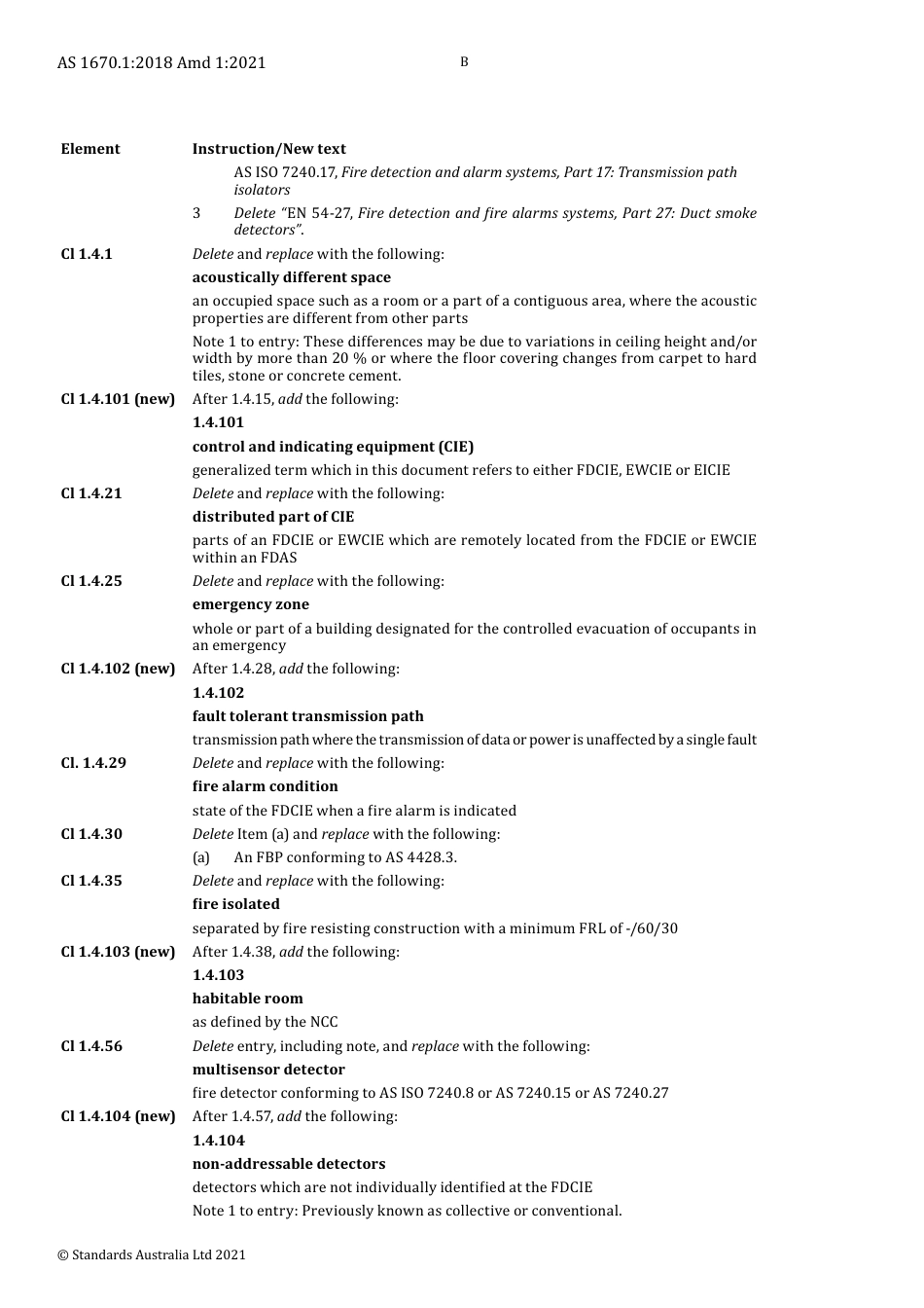 AS 1670.1-2018 amd1-2021.pdf_第2页