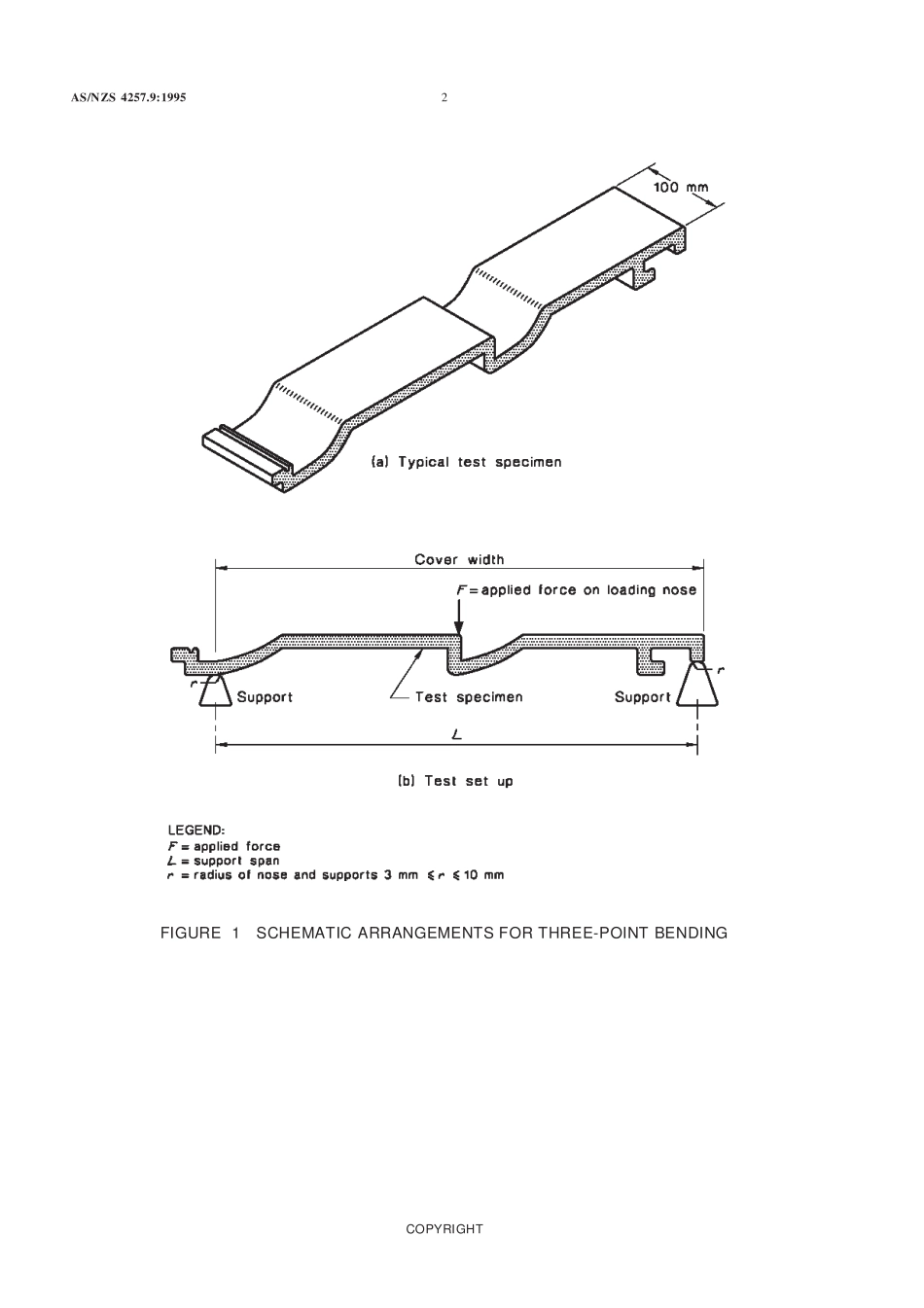 AS NZS 4257.9-1995.pdf_第2页
