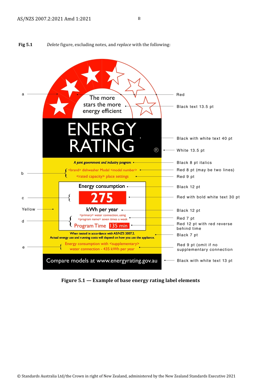 AS NZS 2007.2-2021 amd1-2021.pdf_第2页