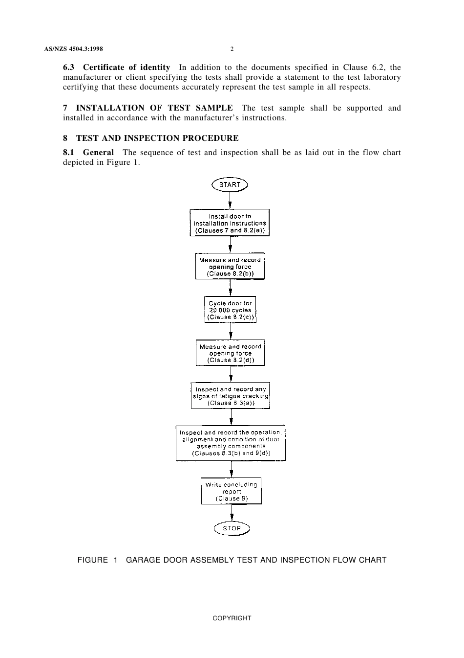 AS NZS 4504.3-1998.pdf_第2页