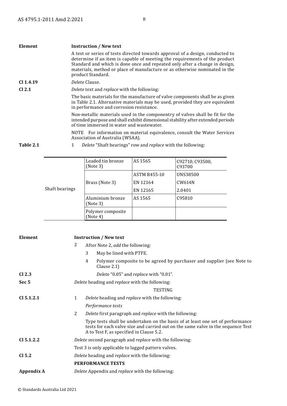 AS 4795.1-2011 amd2-2021.pdf_第2页