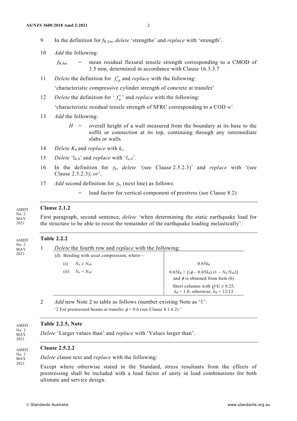 AS 3600-2018 amd2-2021.pdf_第2页