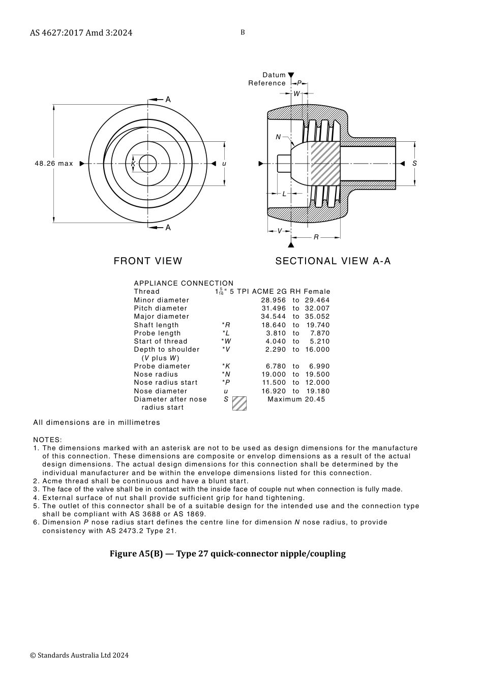 AS 4627-2017 amd3-2024.pdf_第2页