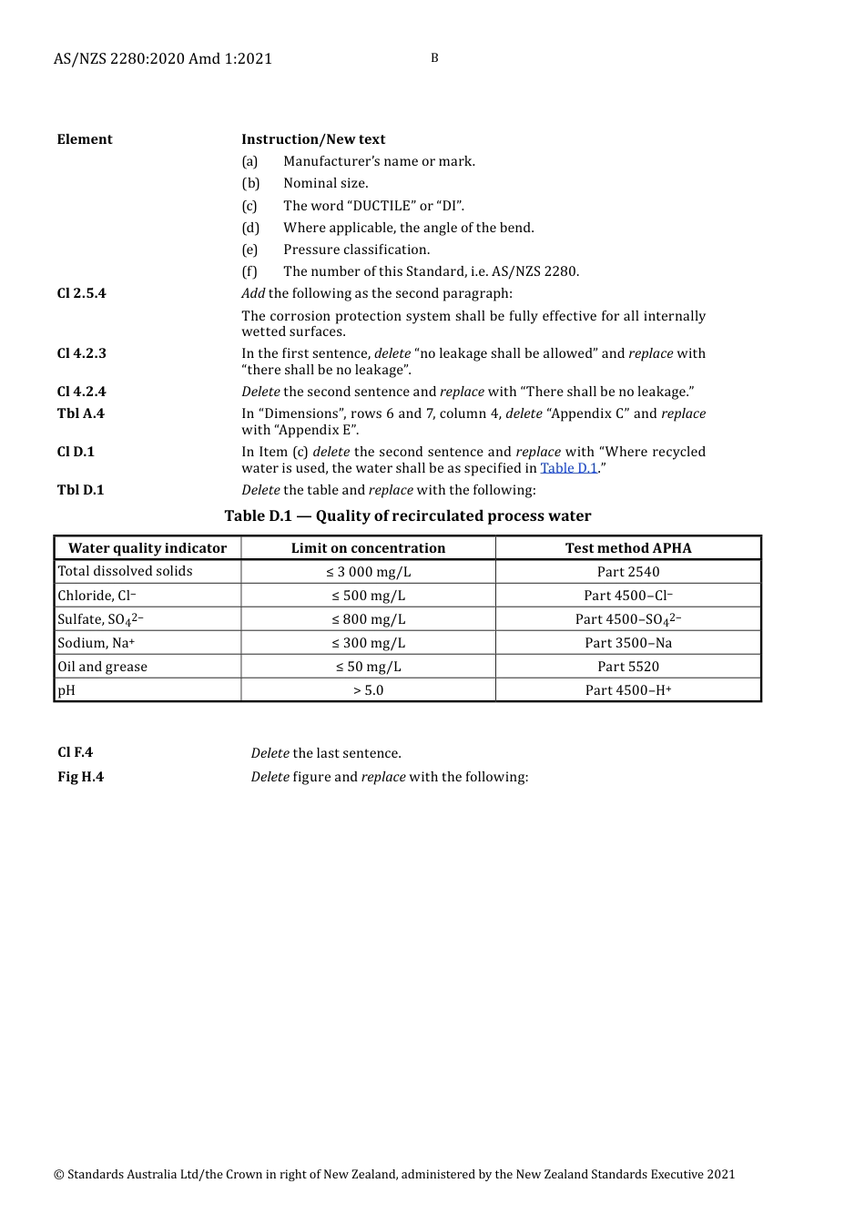AS NZS 2280-2020 amd1-2021.pdf_第2页