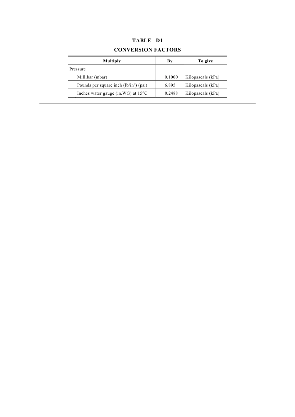 AS 4630-2005 amd1-2017.pdf_第2页