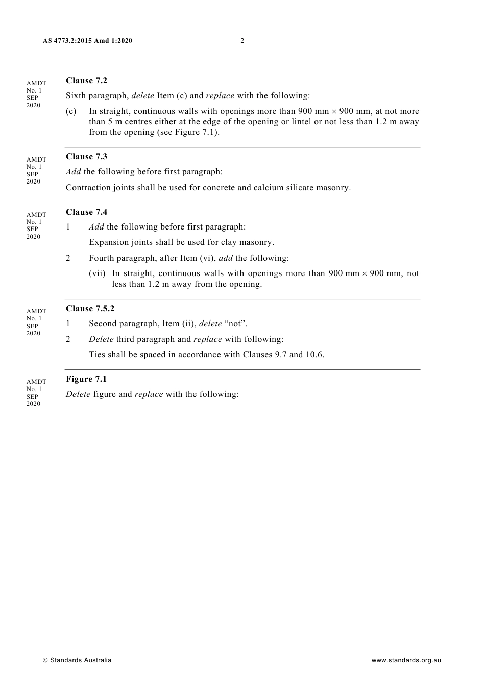 AS 4773.2-2015 amd1-2020.pdf_第2页