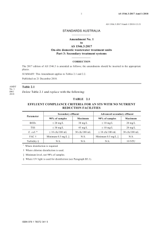 AS 1546.3-2017 amd1-2018.pdf