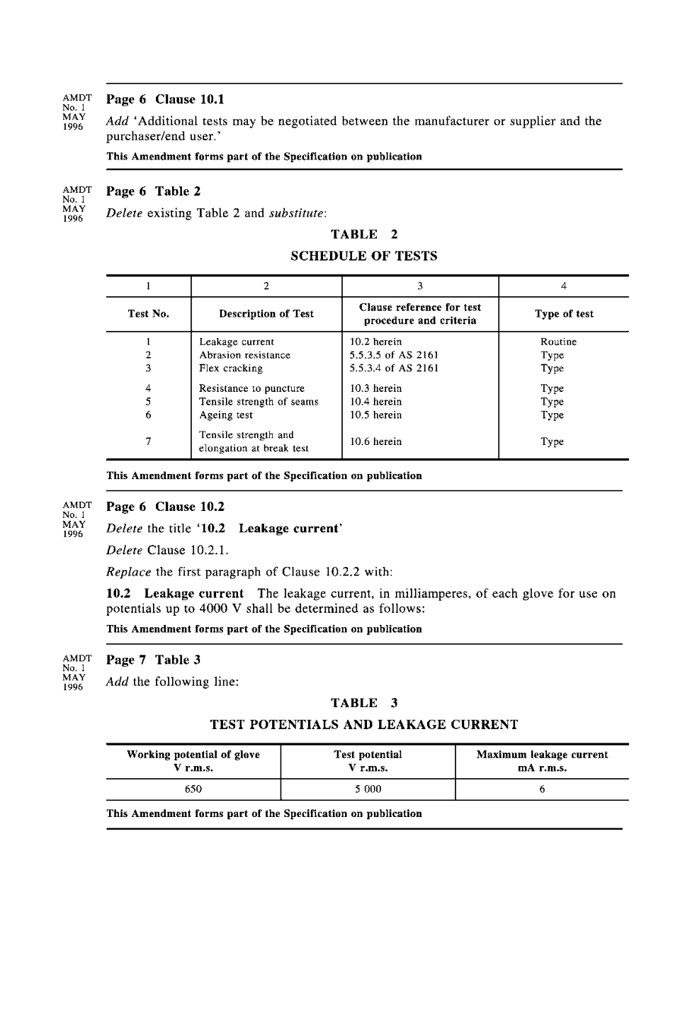 AS 2225-1994 amd1-1996 scan.pdf_第2页
