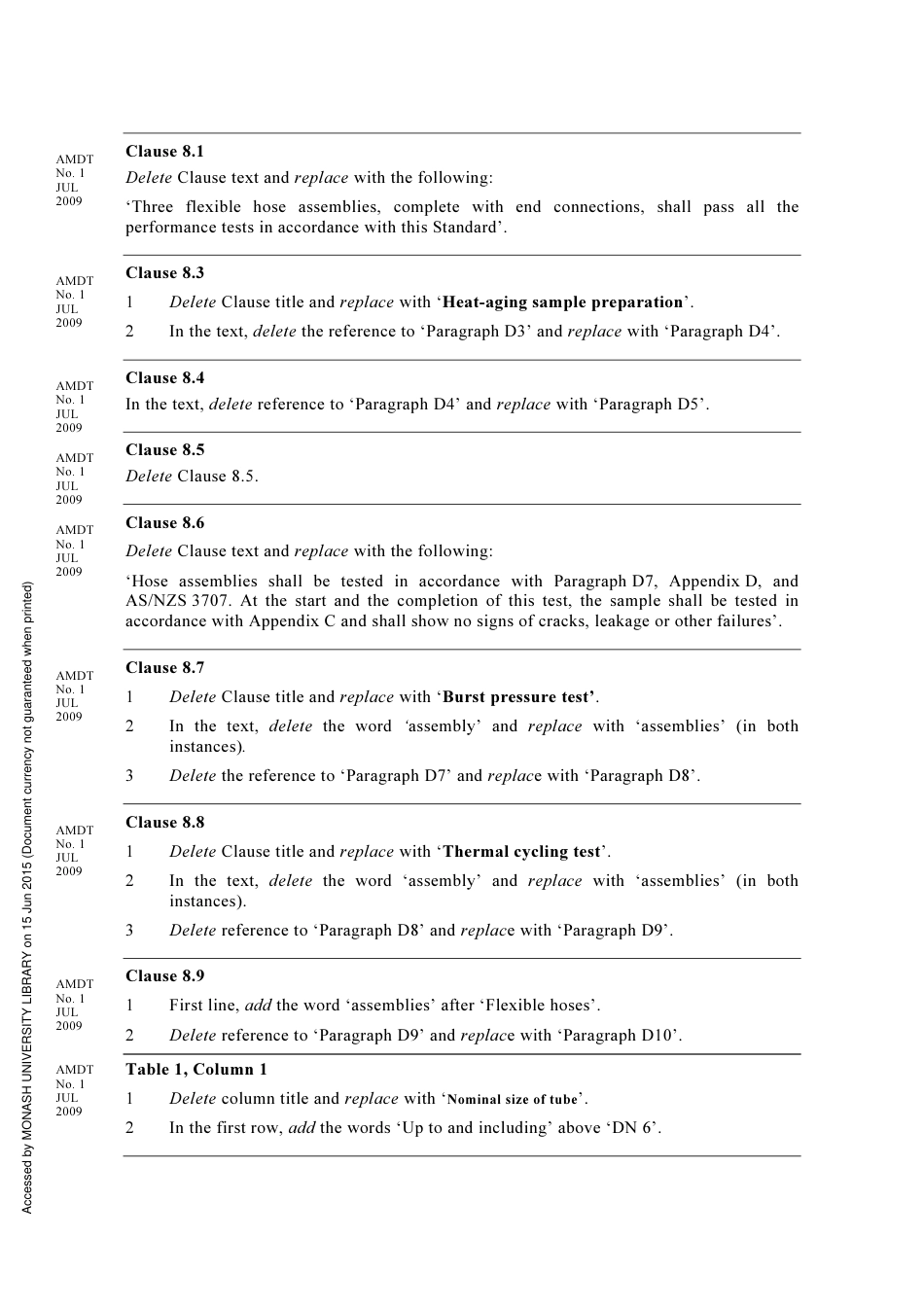 AS NZS 3499-2006 amd1-2009.pdf_第3页