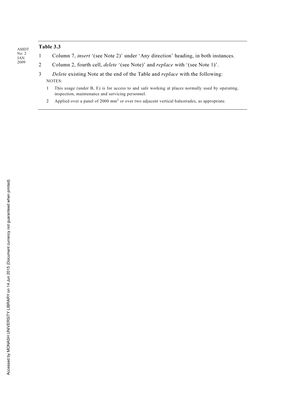 AS NZS 1170.1-2002 amd2-2009.pdf_第2页