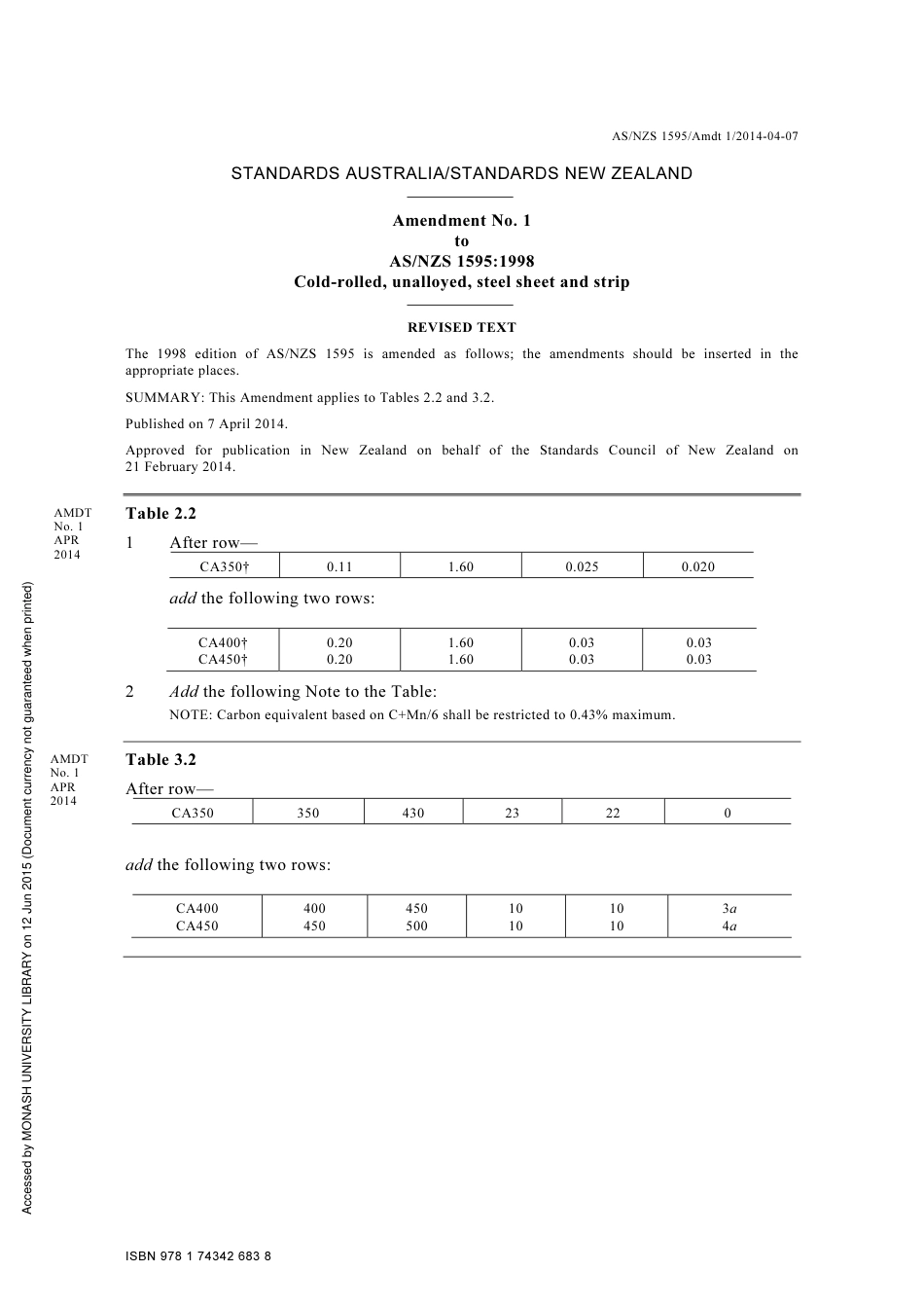 AS NZS 1595-1998 amd1-2014.pdf_第1页