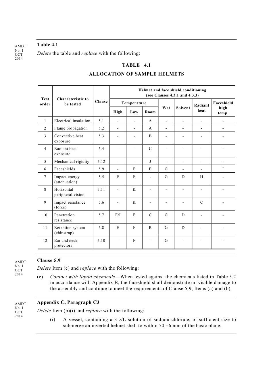 AS NZS 4067-2012 amd1-2014.pdf_第3页