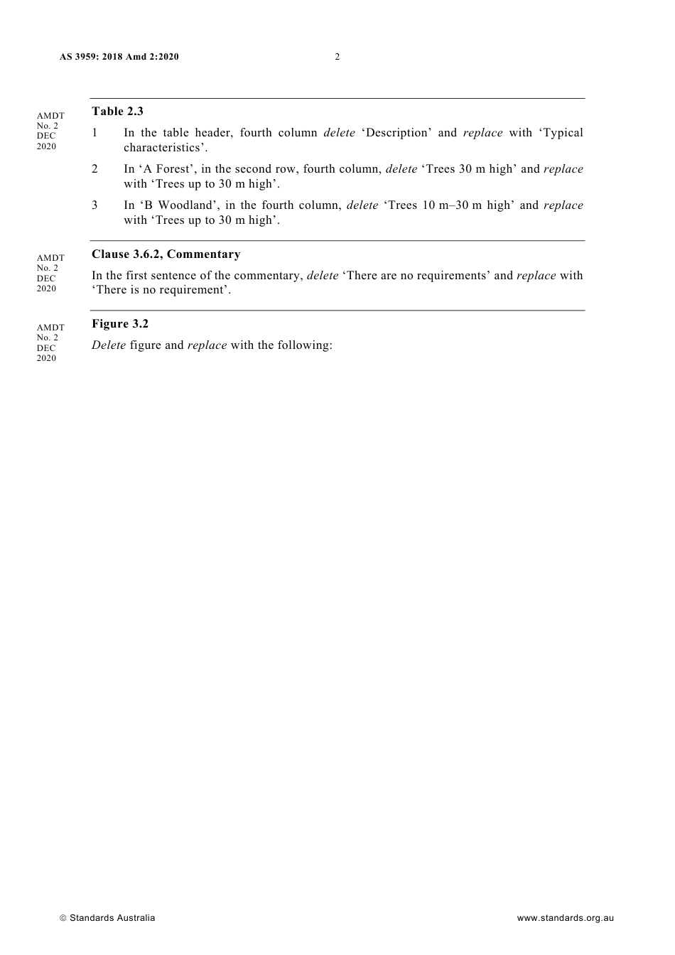 AS 3959-2018 amd2-2020.pdf_第2页