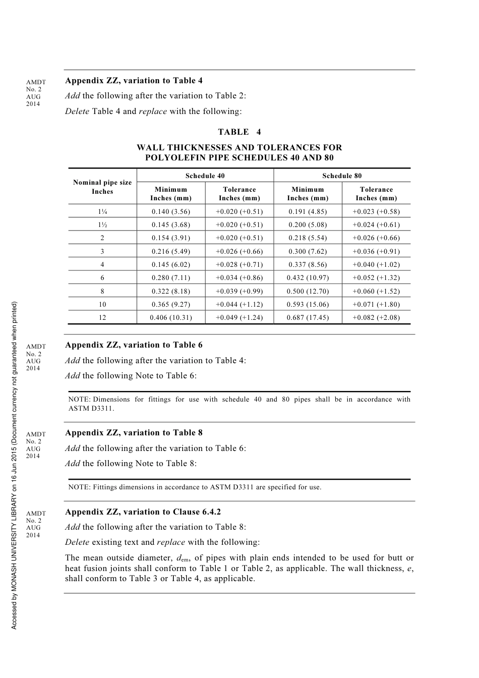 AS NZS 7671-2010 amd2-2014.pdf_第3页