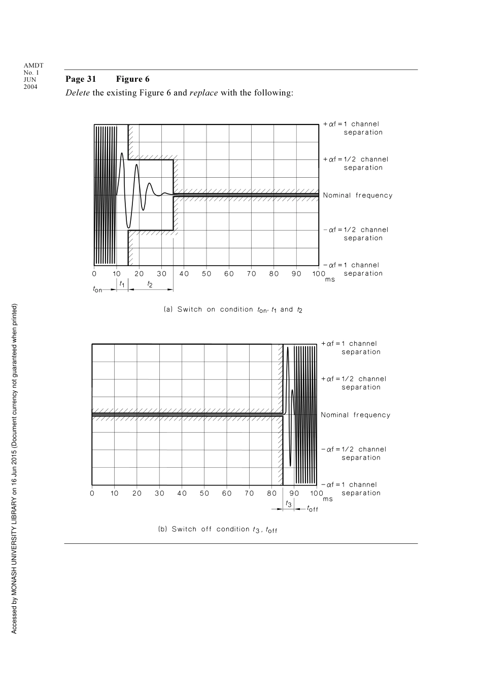 AS NZS 4415.2-2003 amd1-2004.pdf_第3页
