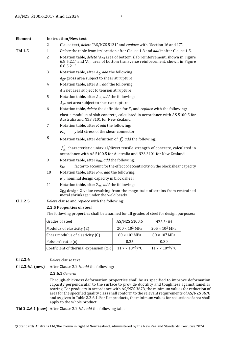 AS NZS 5100.6-2017 amd1-2024.pdf_第2页