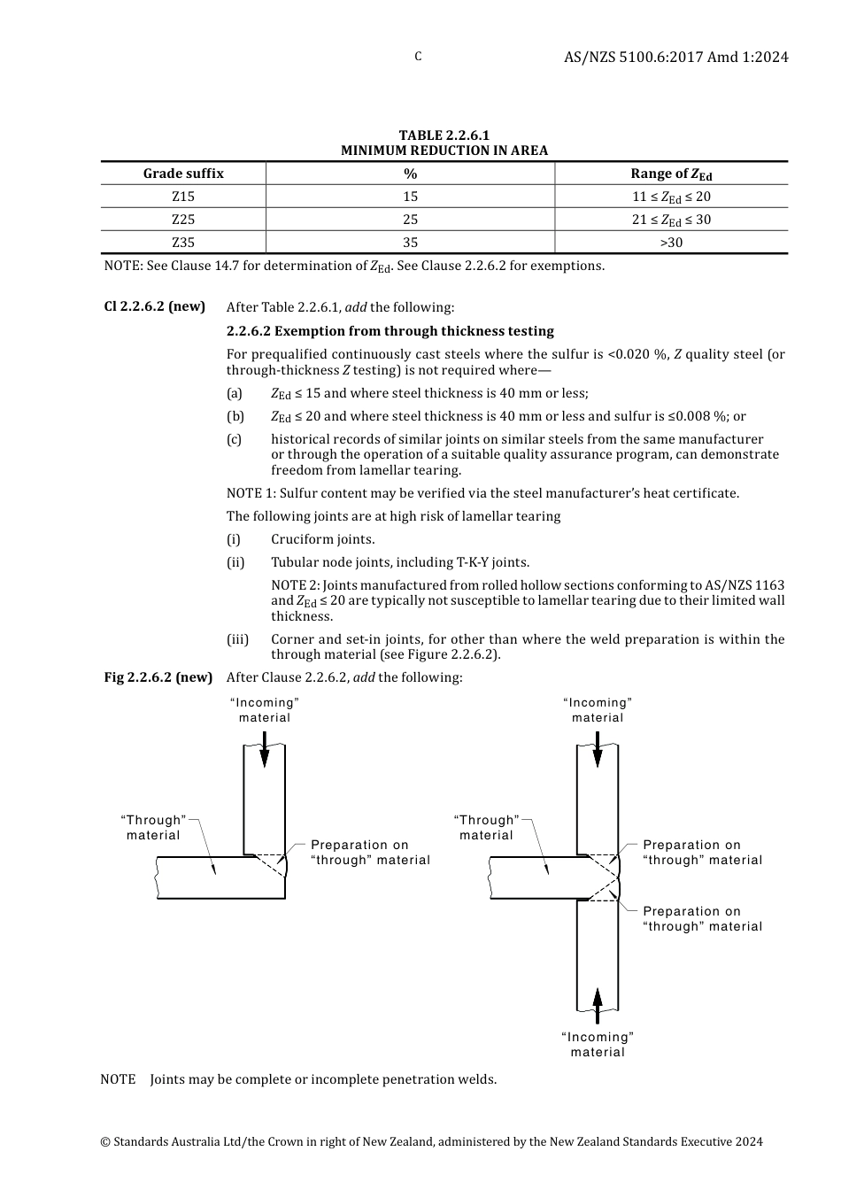 AS NZS 5100.6-2017 amd1-2024.pdf_第3页