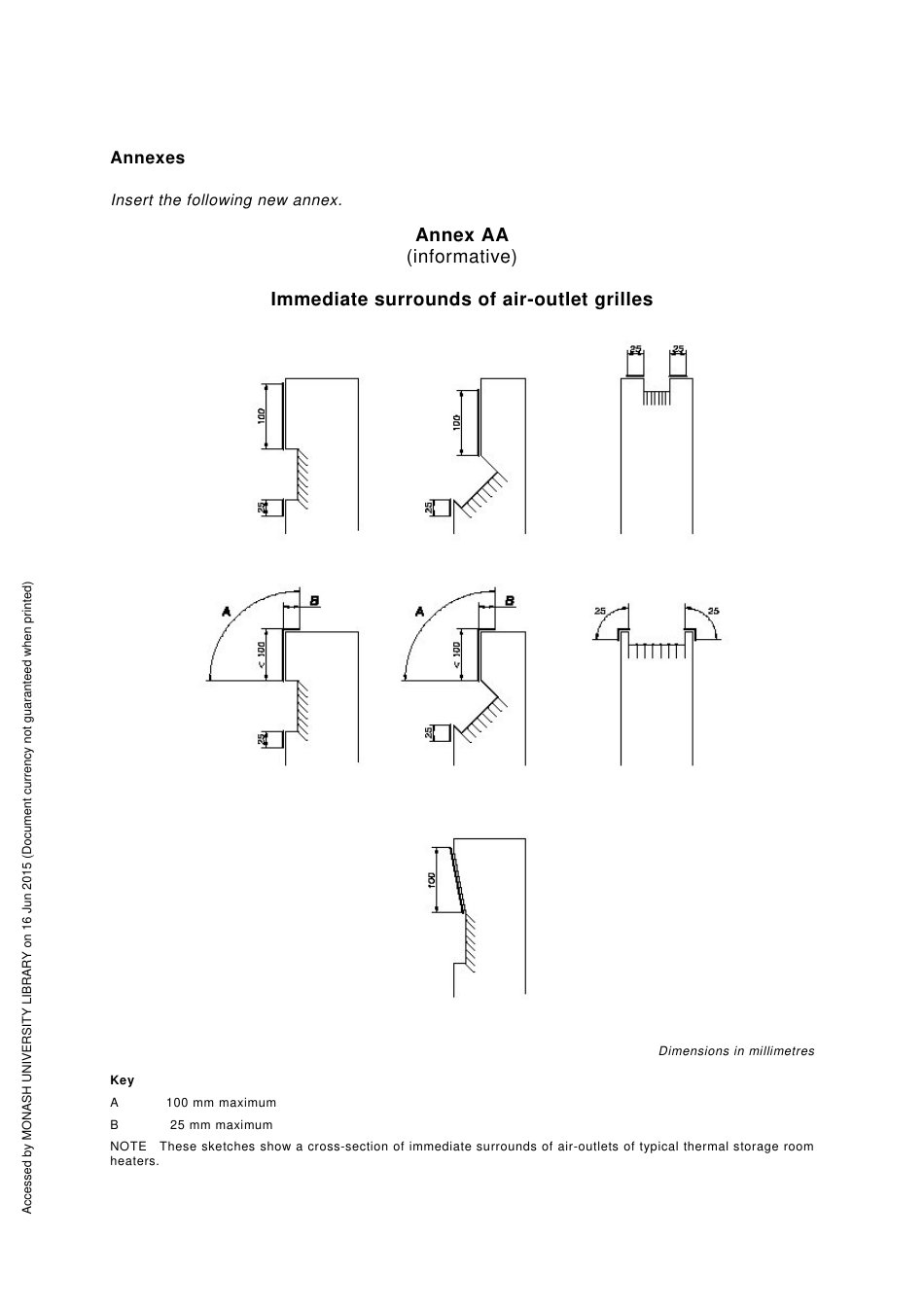 AS NZS 60335.2.61-2005 amd1-2005.pdf_第3页