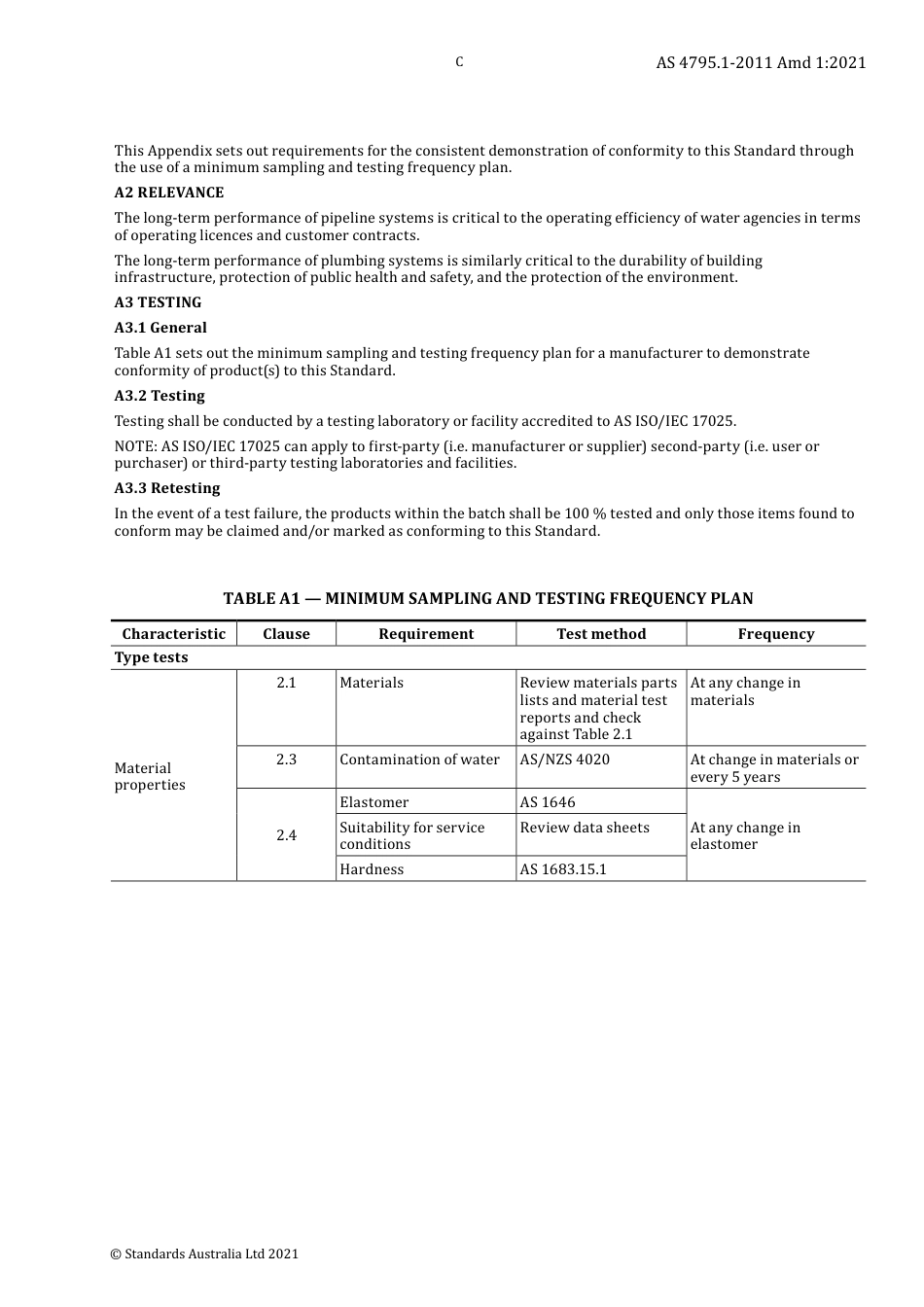 AS 4795.1-2011 amd1-2021.pdf_第3页
