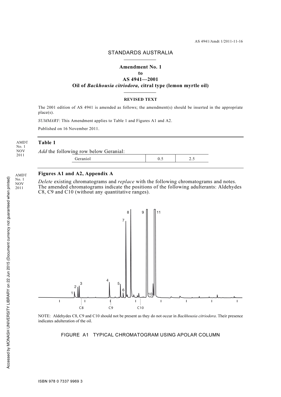 AS 4941-2001 amd1-2011.pdf_第1页