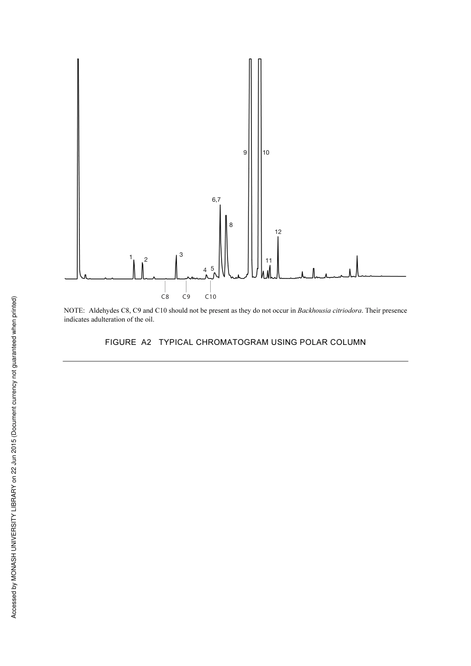 AS 4941-2001 amd1-2011.pdf_第2页