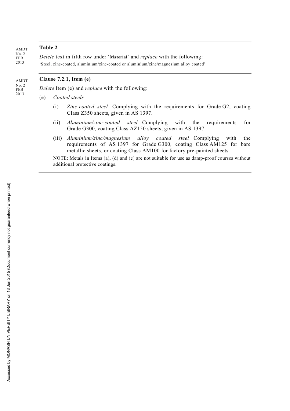 AS NZS 2904-1995 amd2-2013.pdf_第2页
