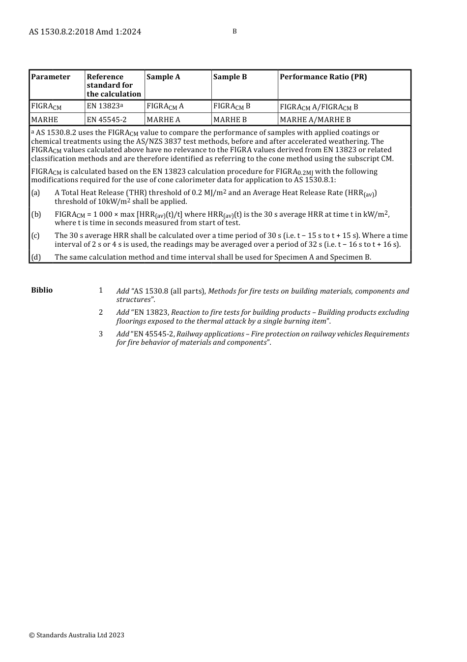 AS 1530.8.2-2018 amd1-2024.pdf_第2页