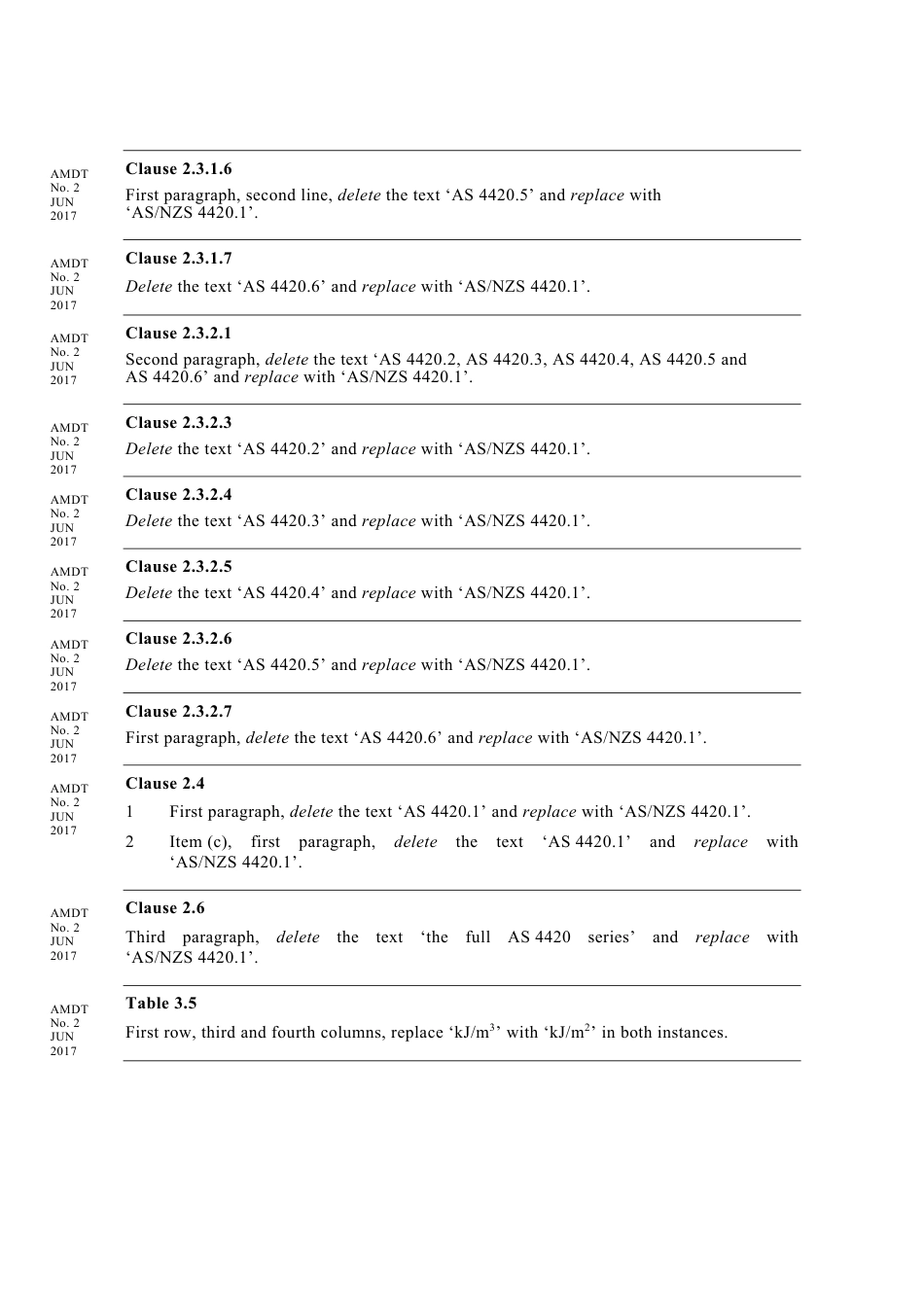 AS 2047-2014 amd2-2017.pdf_第2页
