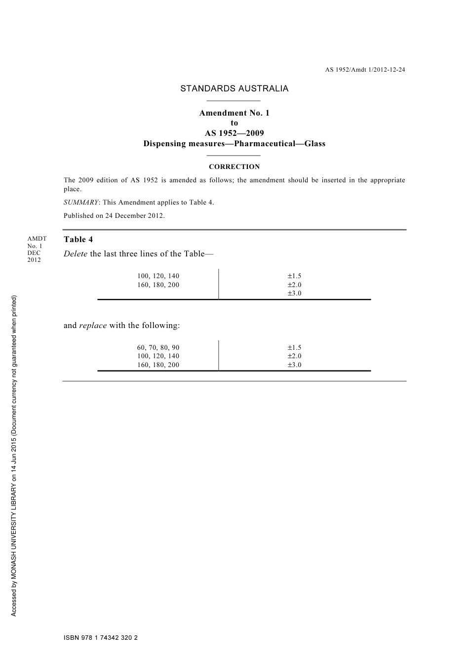 AS 1952-2009 amd1-2012.pdf_第1页