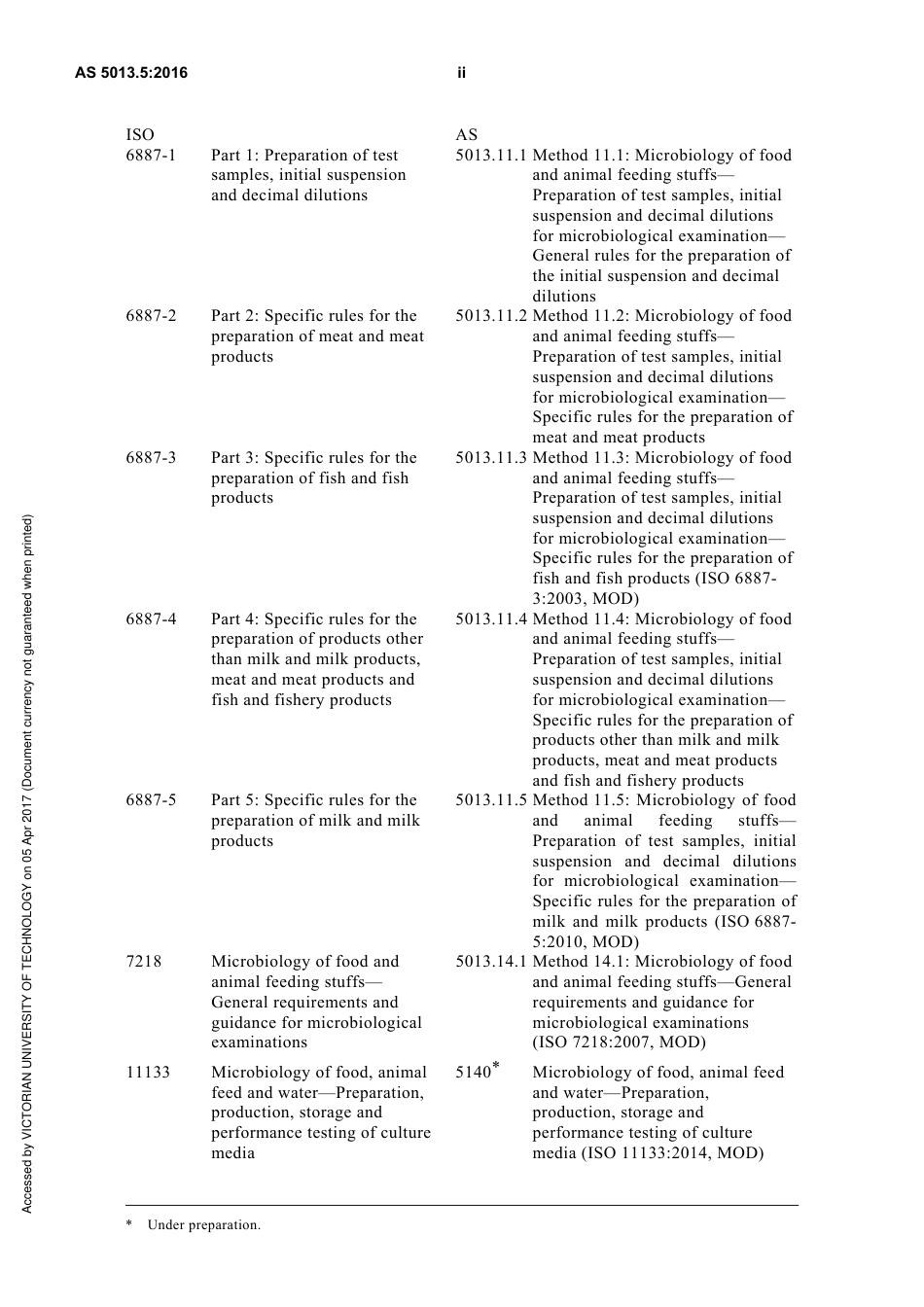 AS 5013.5-2016.pdf_第2页